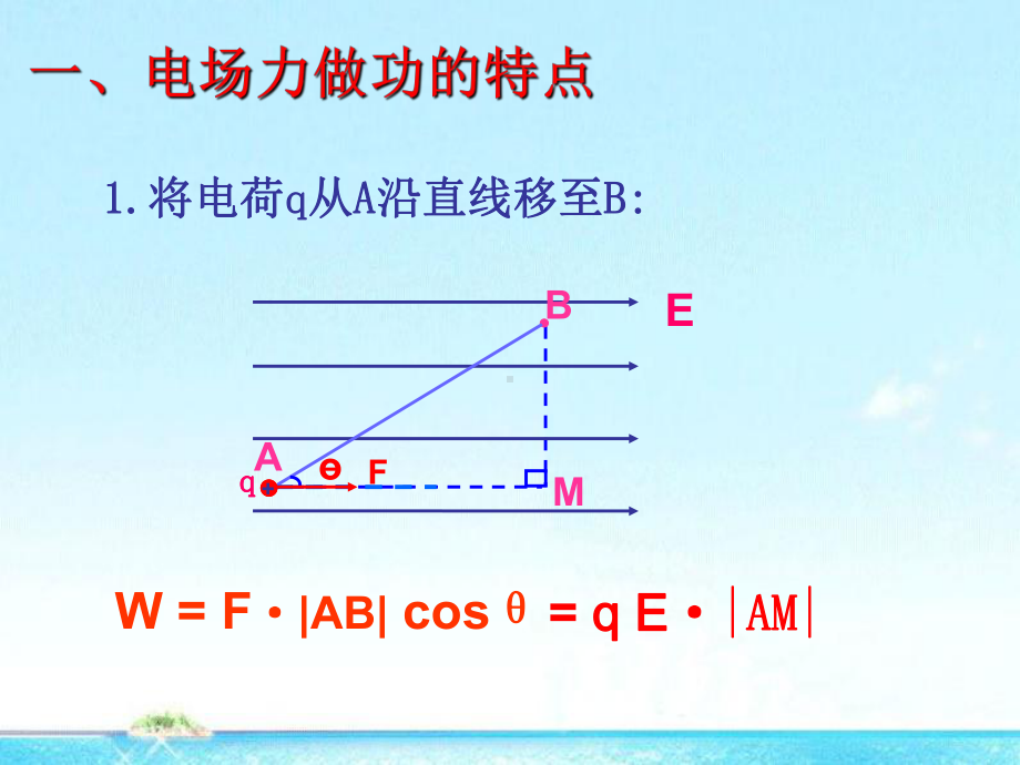 电势能、电势与电势差课件.ppt_第3页