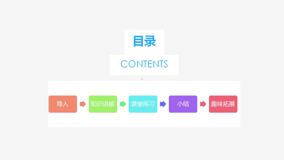 六年级数学下册课件-5 鸽巢问题5-人教版（共14张PPT）.pptx_第2页