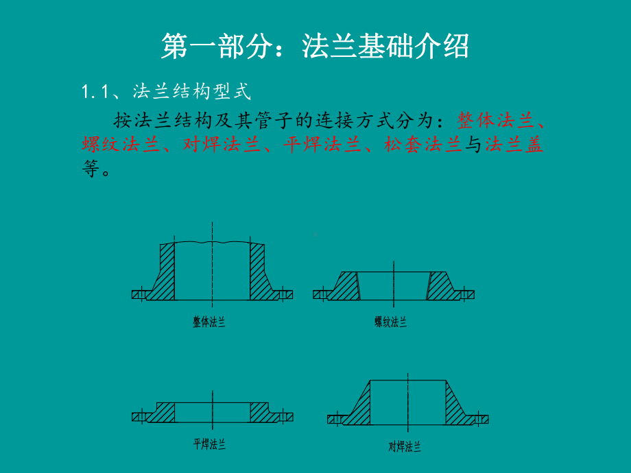 法兰密封与垫片基础知识课件.ppt_第3页