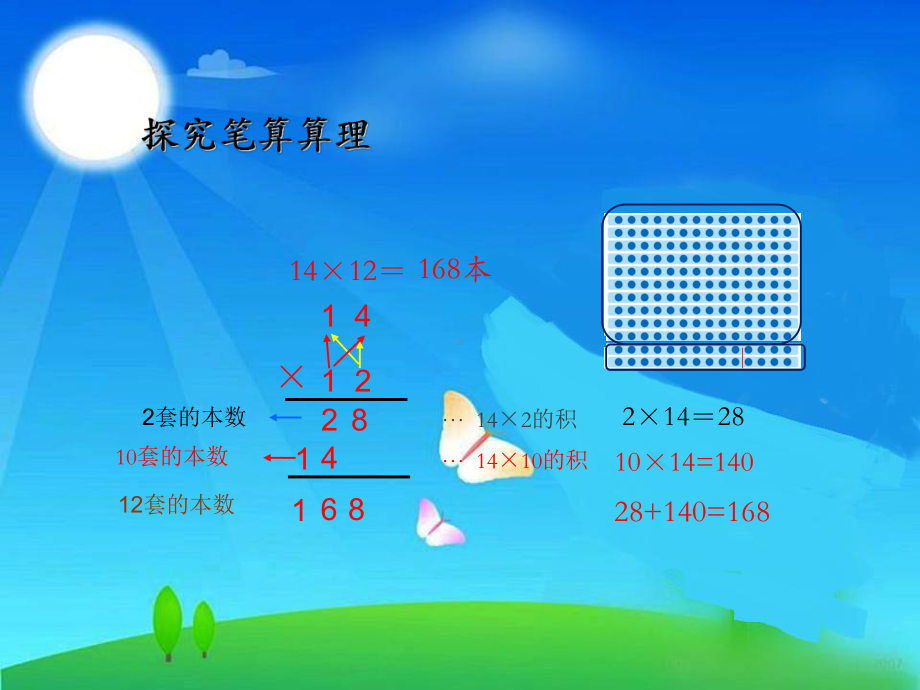 三年级数学下册课件-4.2 《两位数乘两位数》（不进位）人教版（共11张PPT）.ppt_第3页