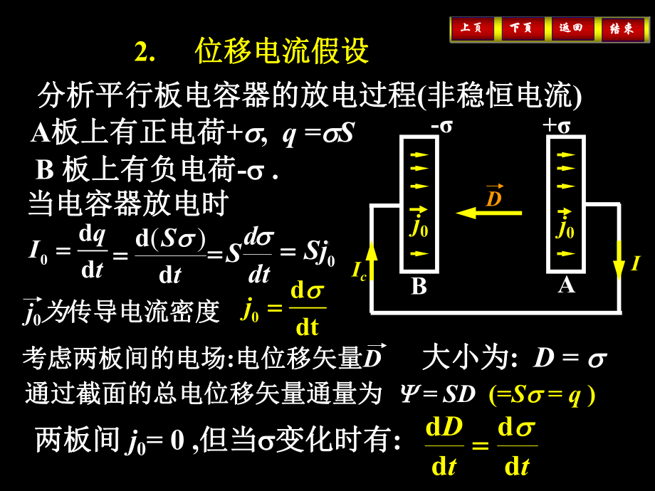 电磁振荡和电磁波汇总课件.ppt_第3页