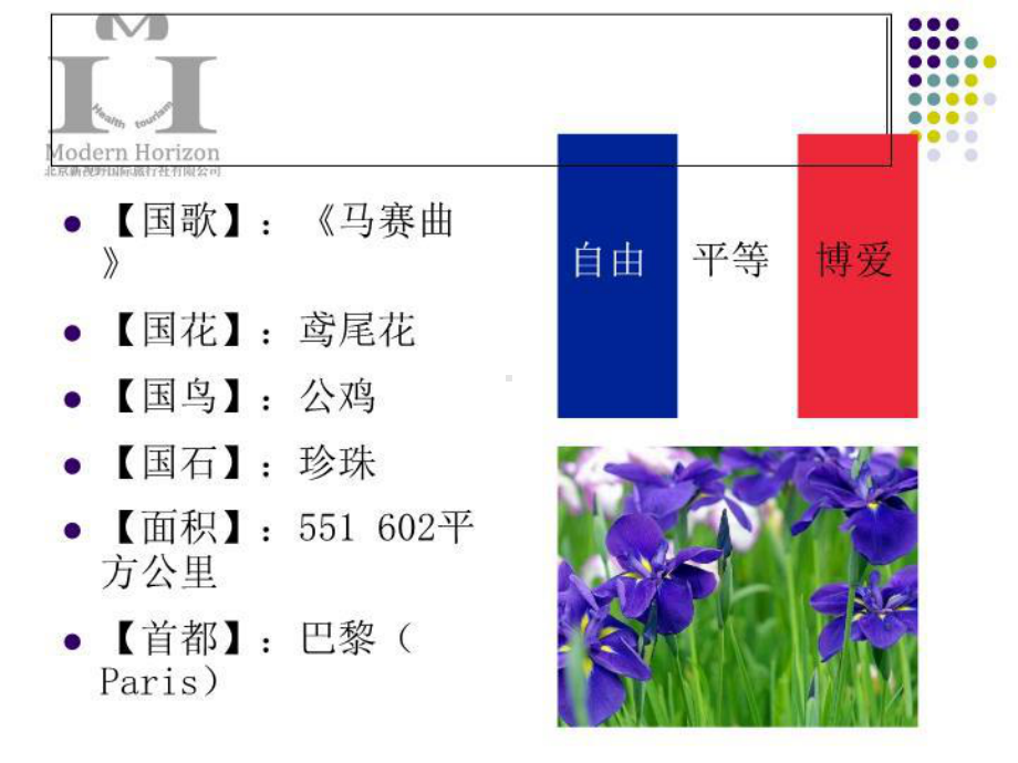 法国概况介绍 全课件.ppt_第3页