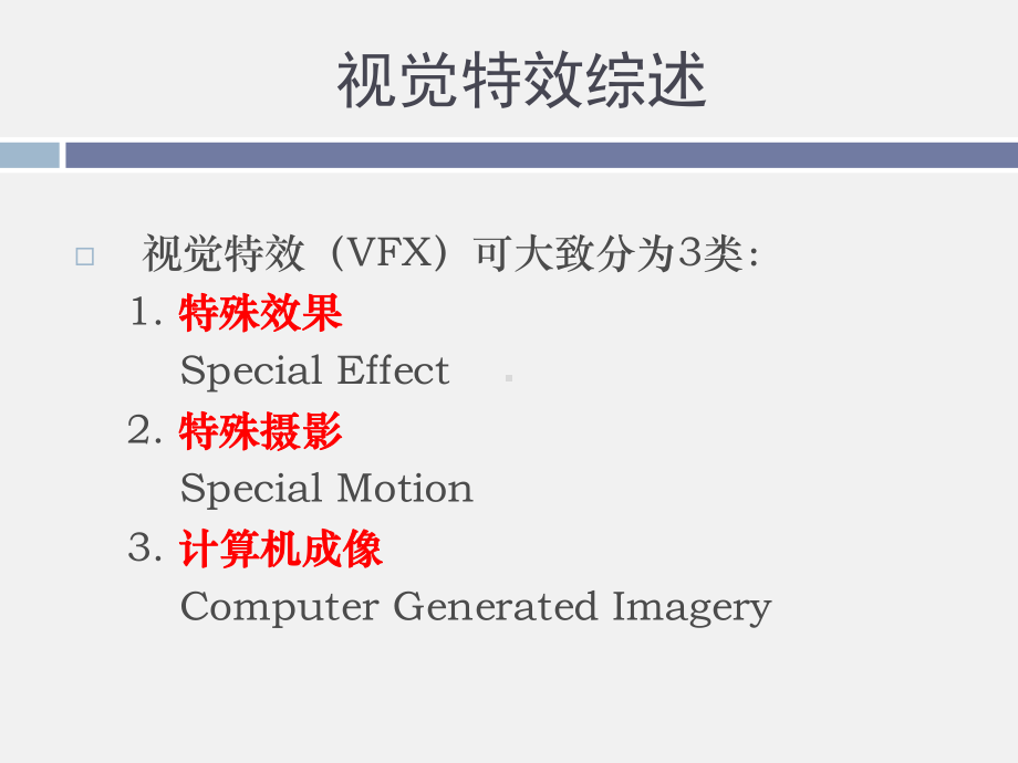 电影特效课件.ppt_第2页