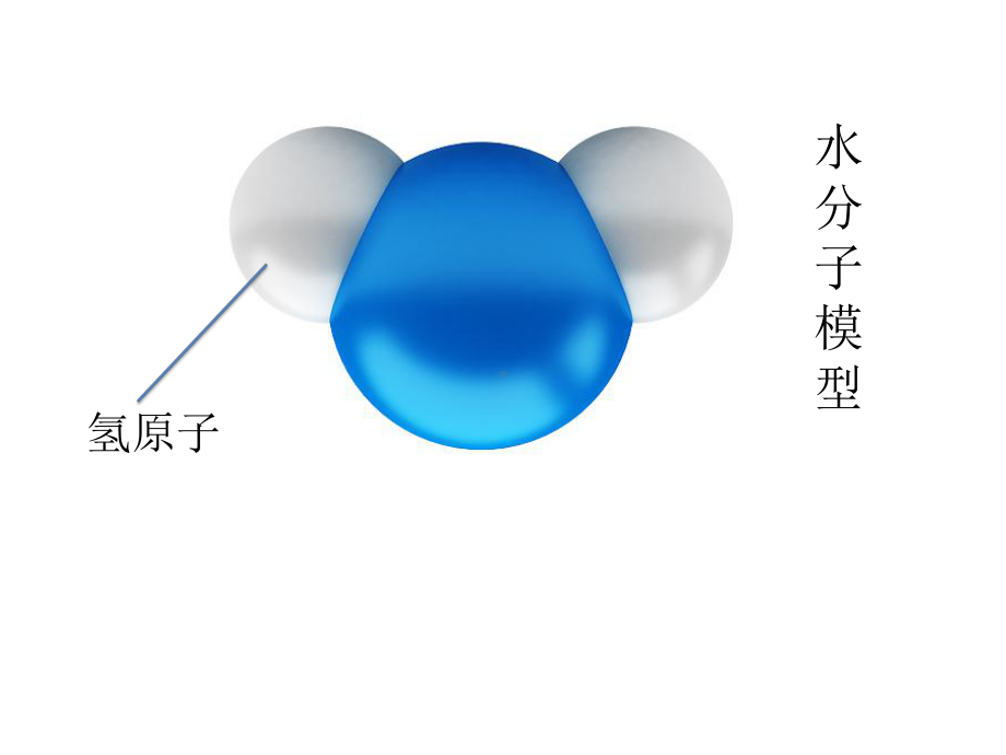 浙教版八年级下册科学：第3节 原子结构的模型课件.pptx_第2页