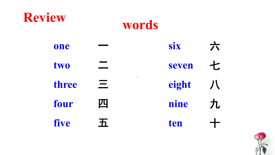 湘少版三年级英语上册Assessment Ⅱ课件.ppt（纯ppt,无音视频）_第2页