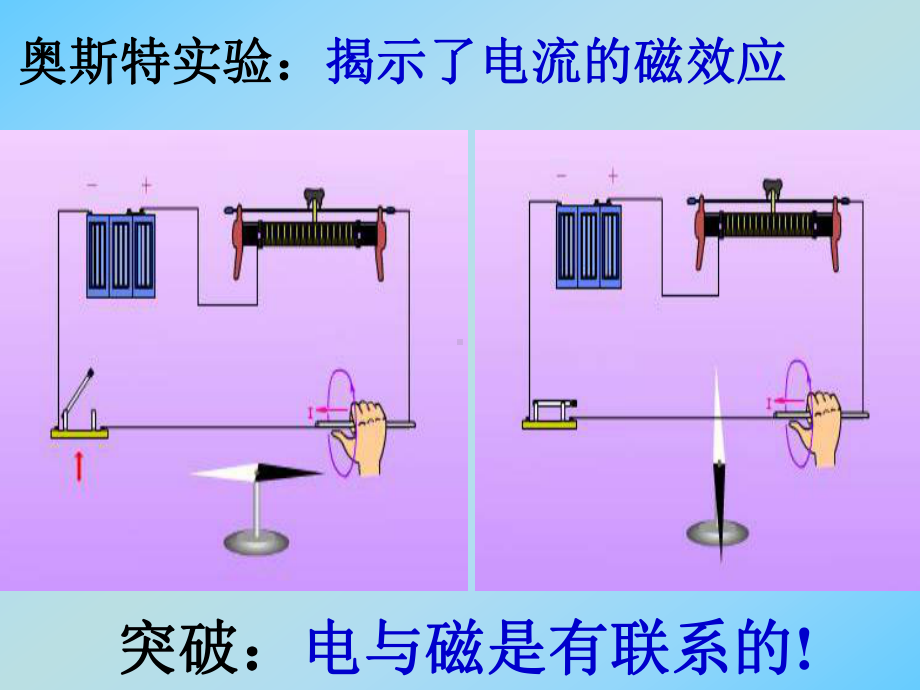 电磁感应-划时代的发现-课件1.ppt_第2页