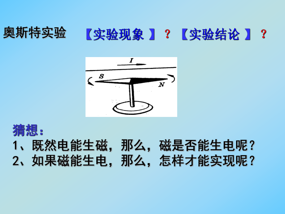 电磁感应-划时代的发现-课件1.ppt_第3页