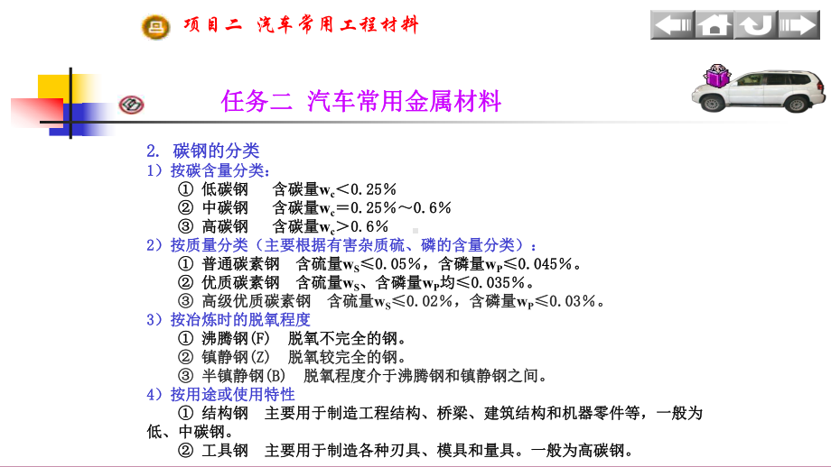 汽车常用金属材料课件.pptx_第3页