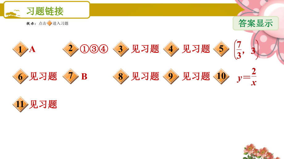 湘教版九年级数学上册《反比例函数》全章整合与提升课件.ppt_第1页