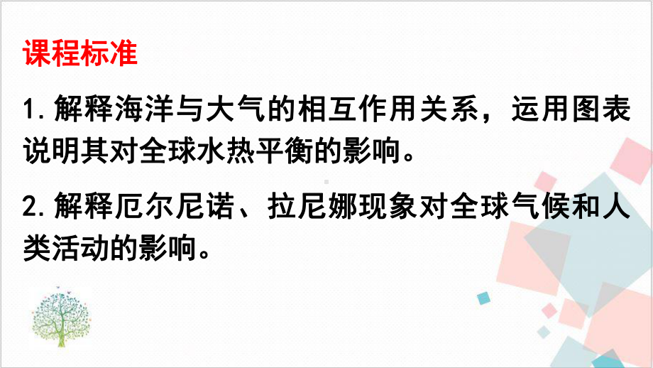 湘教版海洋地理“海—气”的相互作用课件.ppt_第2页