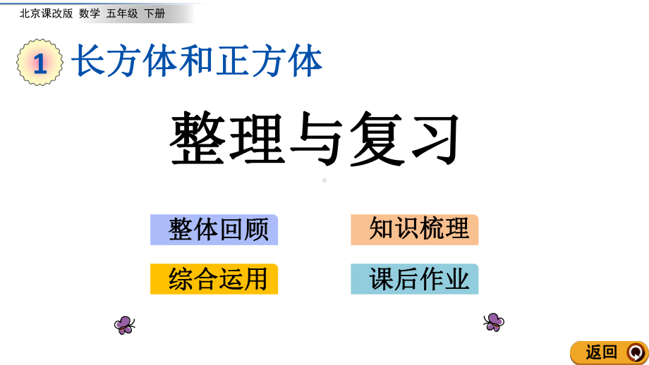 北京课改版数学五年级下册教学第一单元长方体和正方体教学课件1.13 整理与复习.ppt_第1页