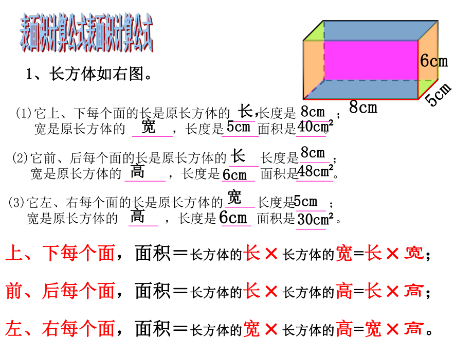 人教版 五年级数学下册课件 - 长方体正方体的表面积 .ppt_第3页