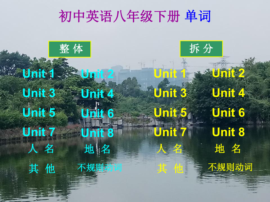 沪教牛津版初中英语八年级下册单词(电脑版)课件.ppt_第1页