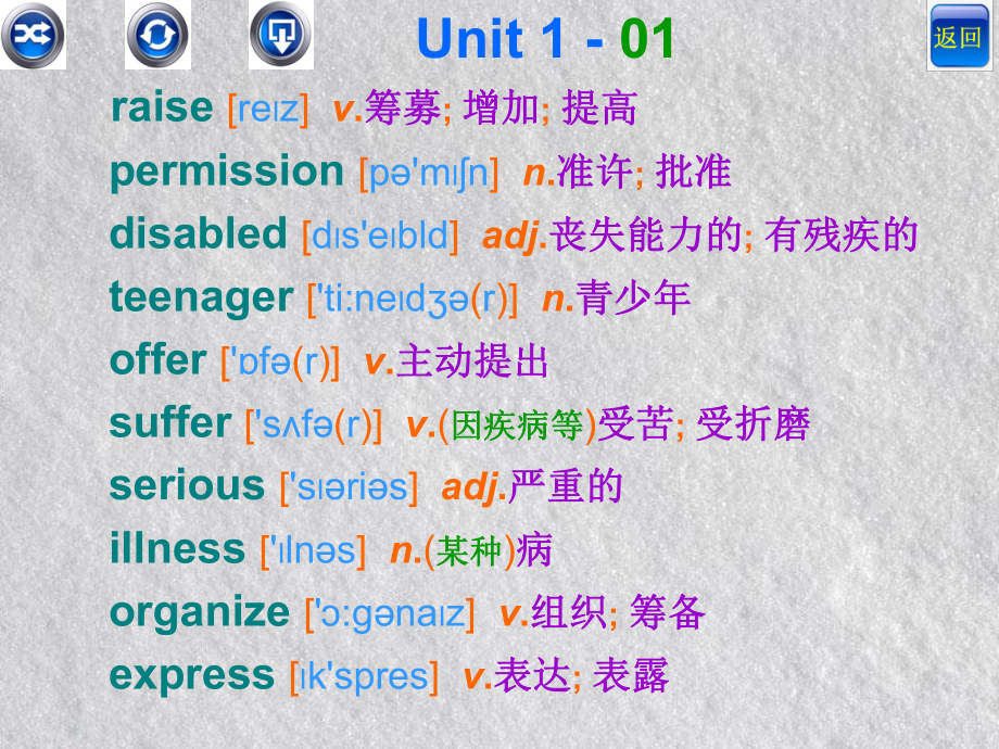 沪教牛津版初中英语八年级下册单词(电脑版)课件.ppt_第2页