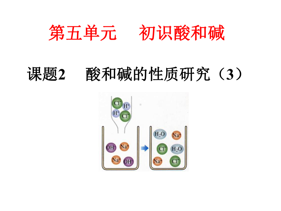 沪教课标版九年级下册化学《 5初识酸和碱 52酸和碱的性质研究 酸碱中和反应》课件.ppt_第1页