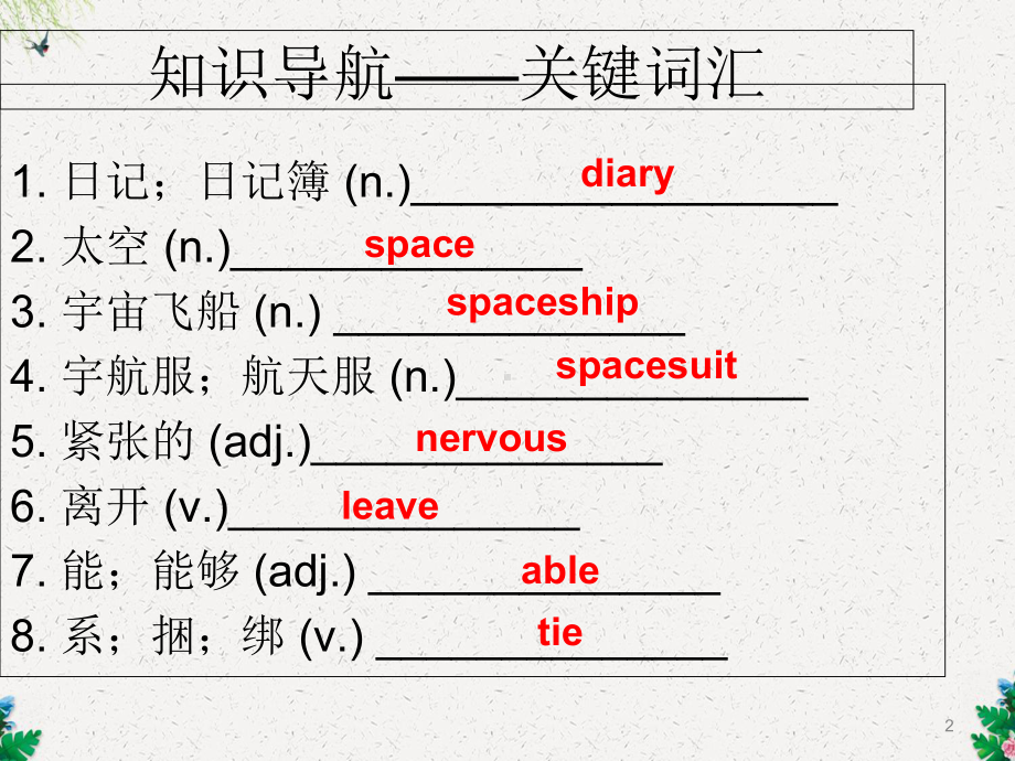 牛津深圳版七年级英语上册课件：Module 3Unit5.ppt（纯ppt,不包含音视频素材）_第2页