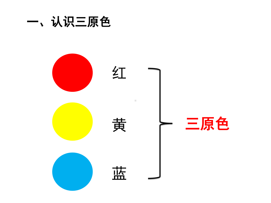 三年级上册美术课件-第3课 色彩的变化 丨赣美版 （15张PPT）.ppt_第2页