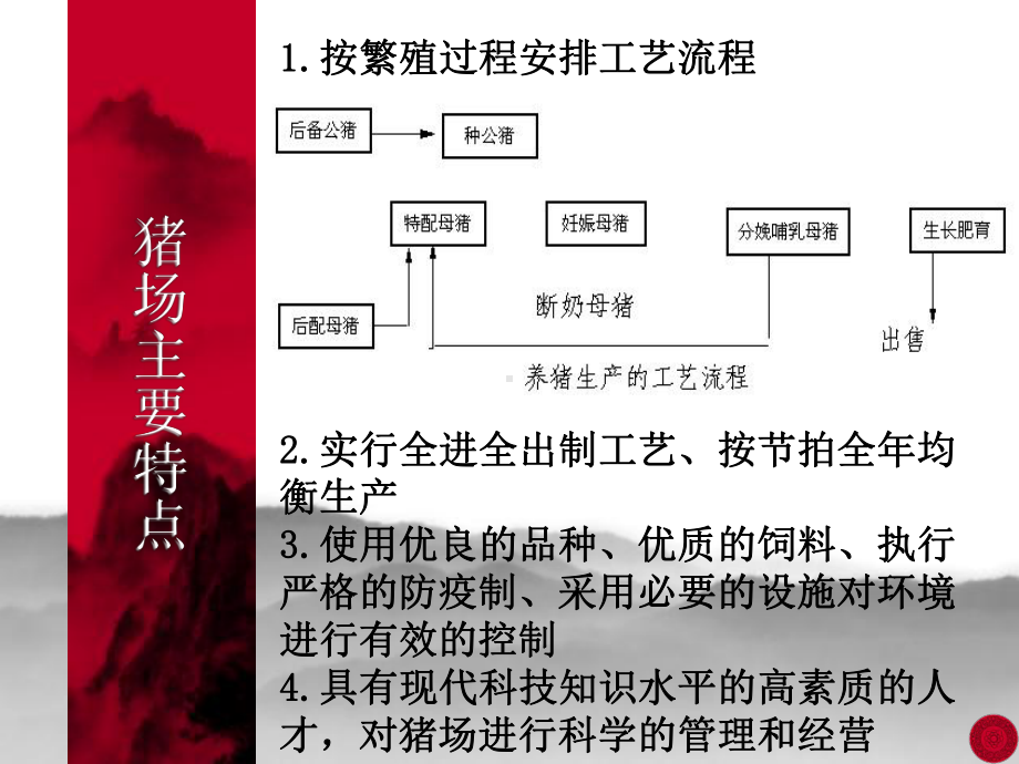 猪生产学猪场设施设备课件.ppt_第3页