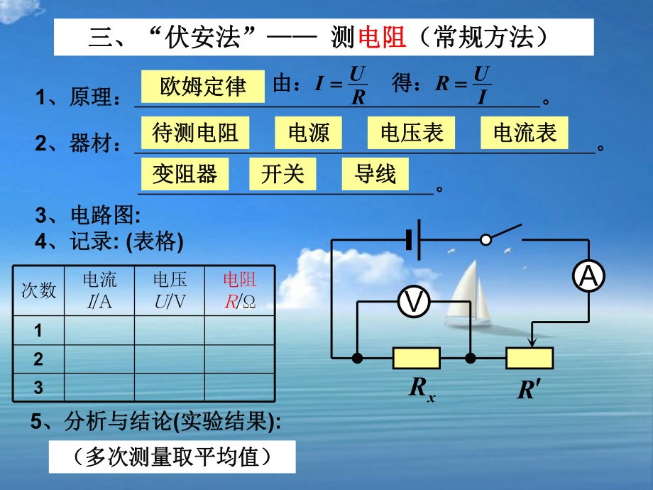 电学实验教学课件.ppt_第3页