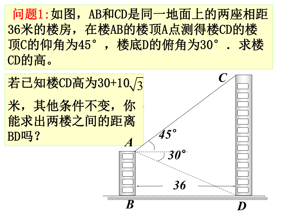 用锐角三角函数解决问题课件.pptx_第2页