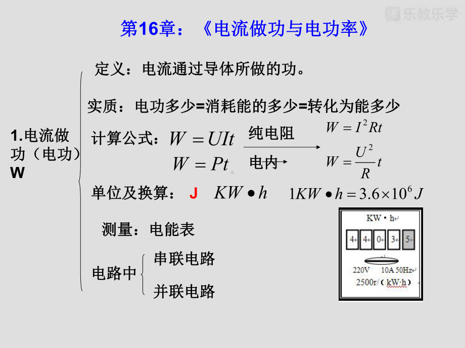 沪科版物理九年级复习16章电功与电功率课件.pptx_第1页