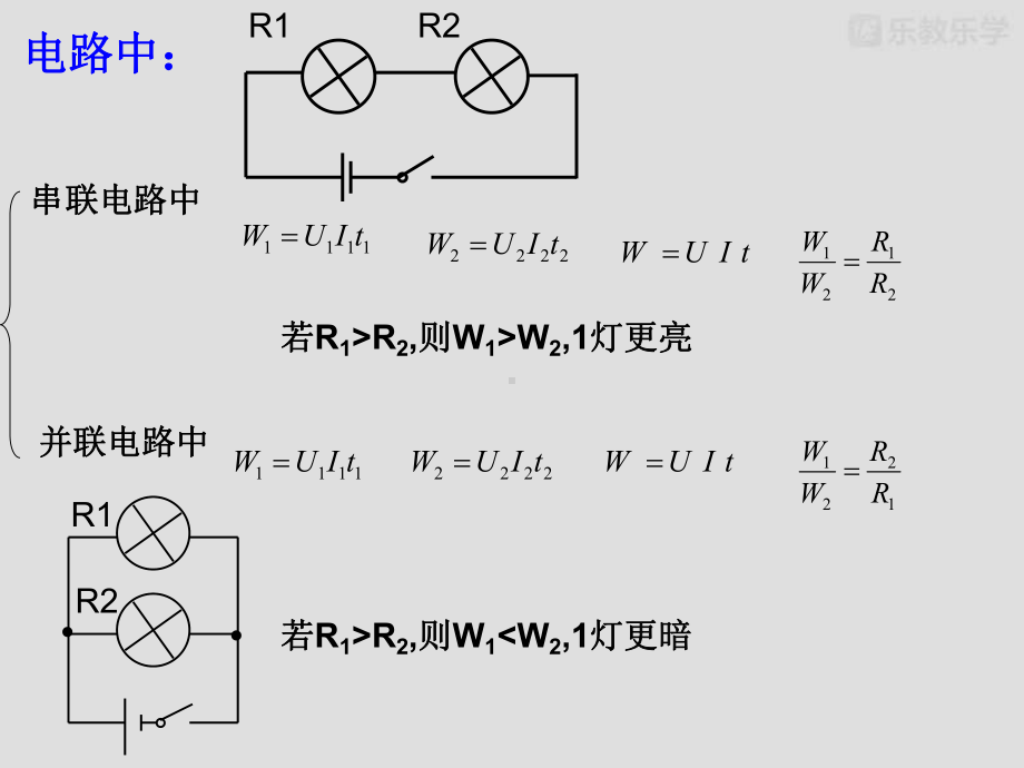 沪科版物理九年级复习16章电功与电功率课件.pptx_第2页