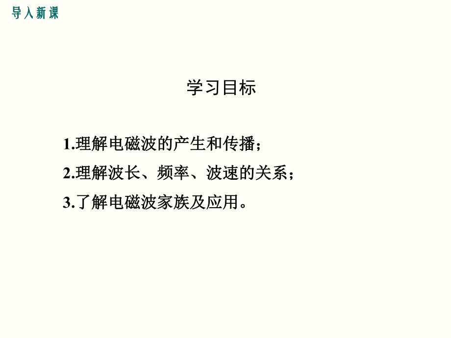 电磁波的海洋 公开课一等奖课件.ppt_第3页