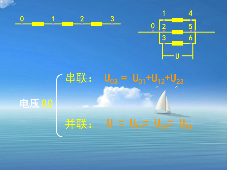 电压表和电流表教学课件.ppt_第3页