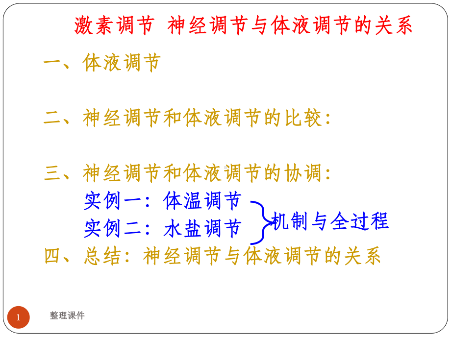 激素调节神经调节与体液调节的关系课件.ppt_第1页