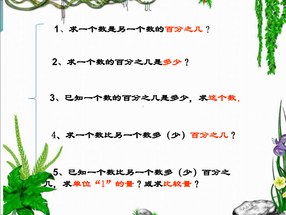 六年级下册数学课件-1.4百分数应用题%E3%80%80（总复习） ︳西师大版 .pptx_第3页