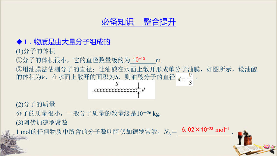 热学—新高考物理复习教学课件.pptx_第3页