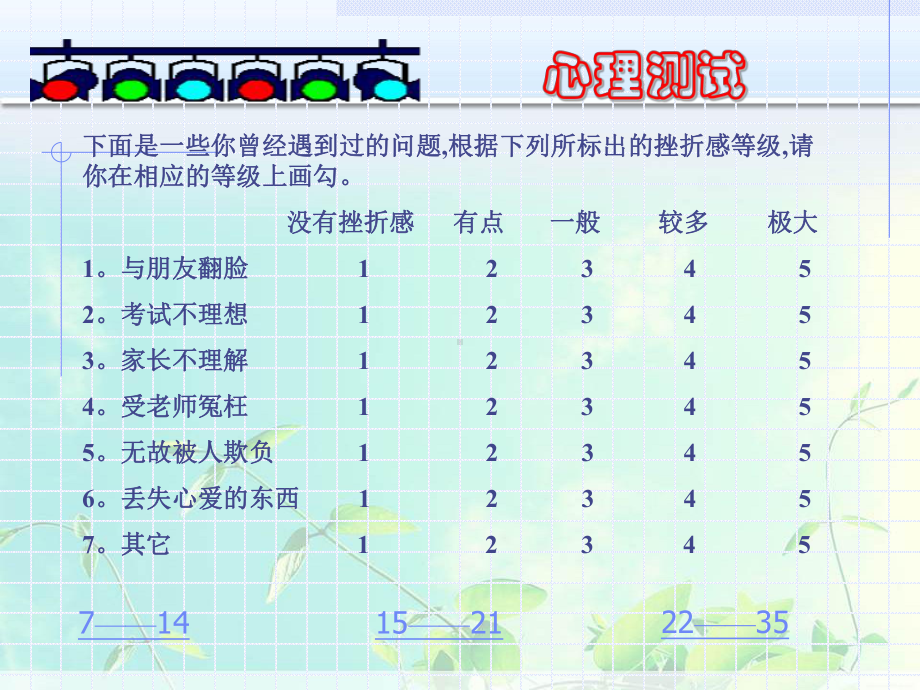 班会：直面挫折+成就人生课件.ppt_第2页