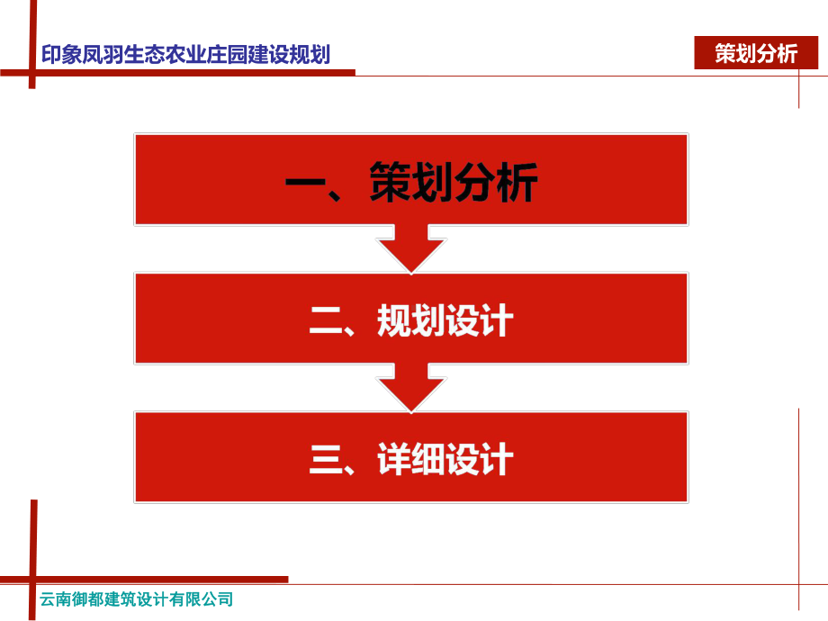 生态农业庄园最终方案课件.ppt_第3页