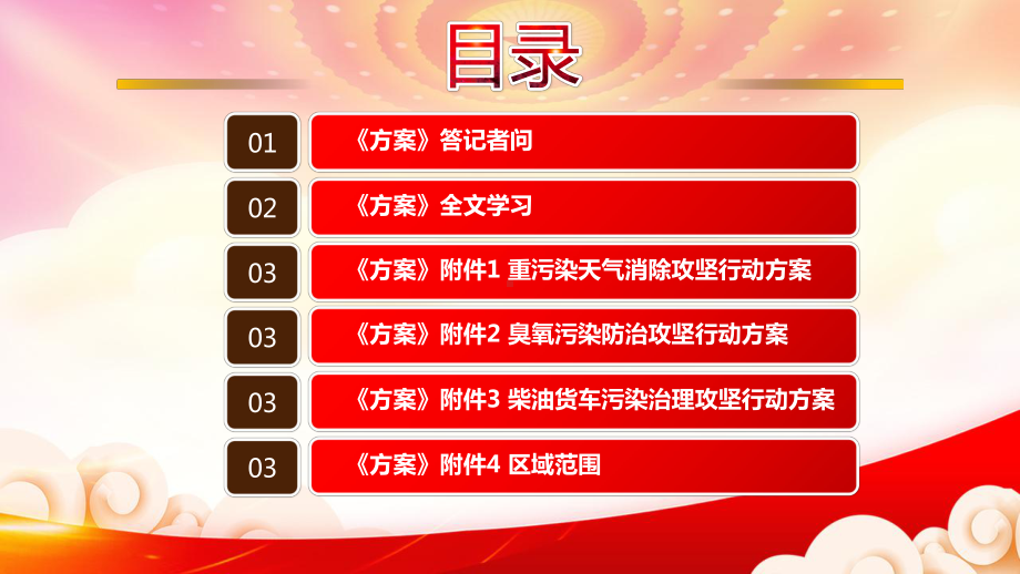 学习2022《深入打好重污染天气消除、臭氧污染防治和柴油货车污染治理攻坚战行动方案》重点内容PPT课件（带内容）.pptx_第3页