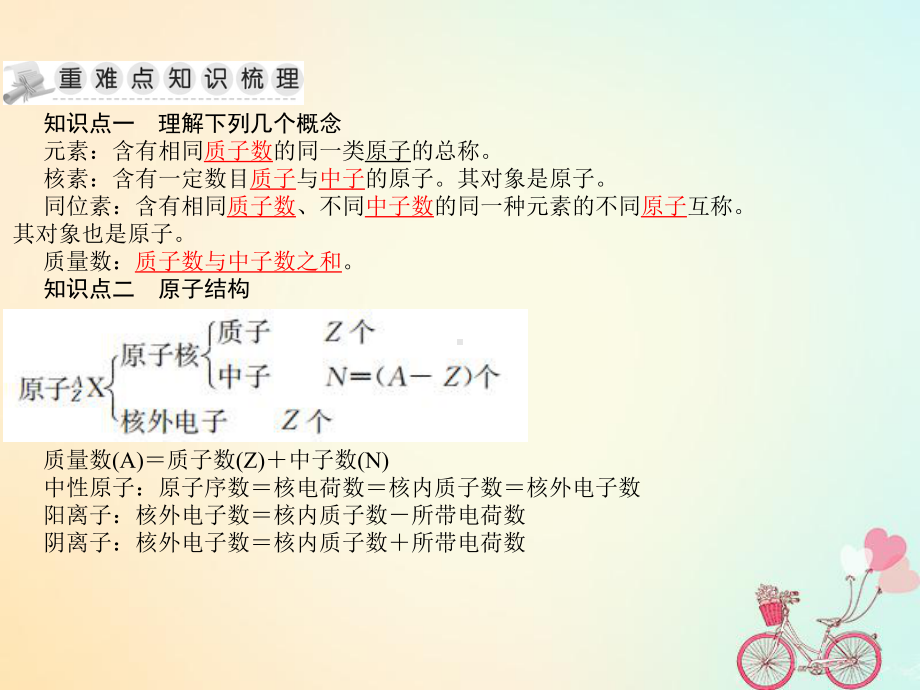 湖南省高中化学第五章物质结构元素周期表学考复习课件1新人教版必修2.ppt_第3页