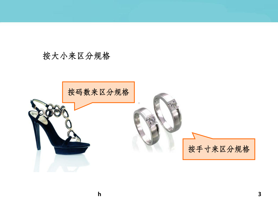 电商运营 第4章 网店日常运营管理课件.ppt_第3页