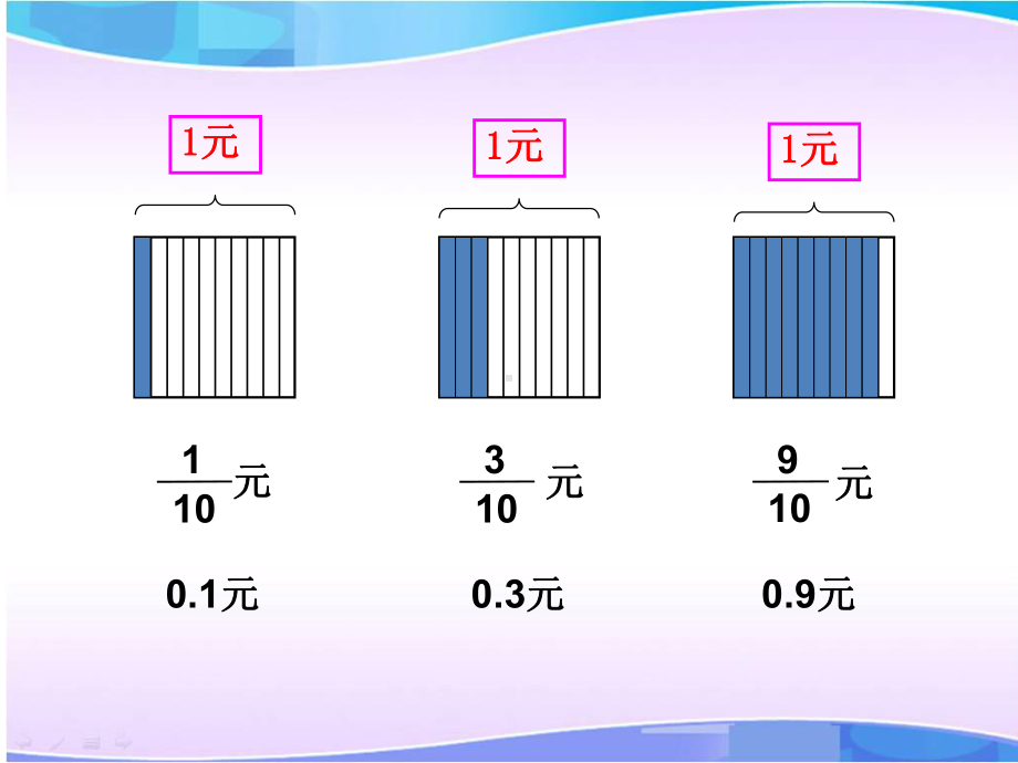 三年级数学下册课件-8 认识小数1-苏教版.pptx_第3页