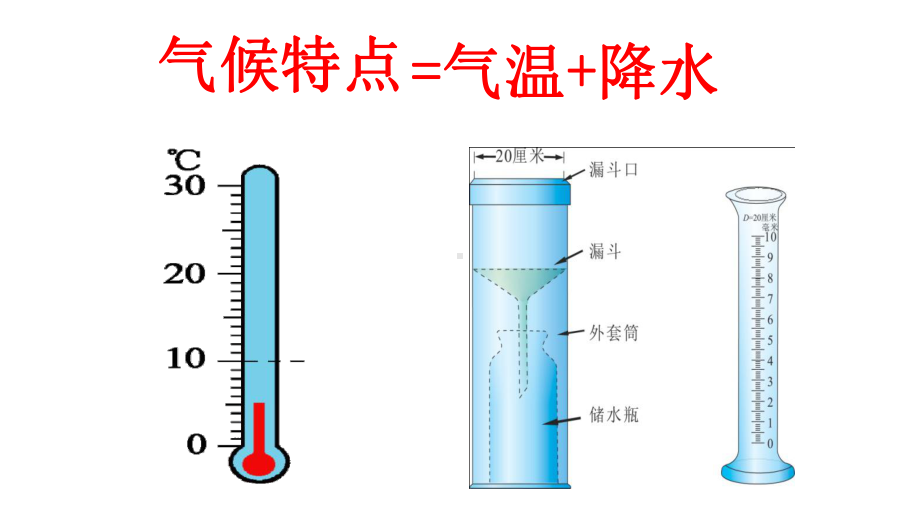 湘教版七下61亚洲和欧洲第四课时-亚洲和欧洲的气候课件.pptx_第3页