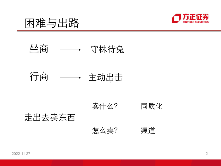 渠道拓展与经营课件.ppt_第2页