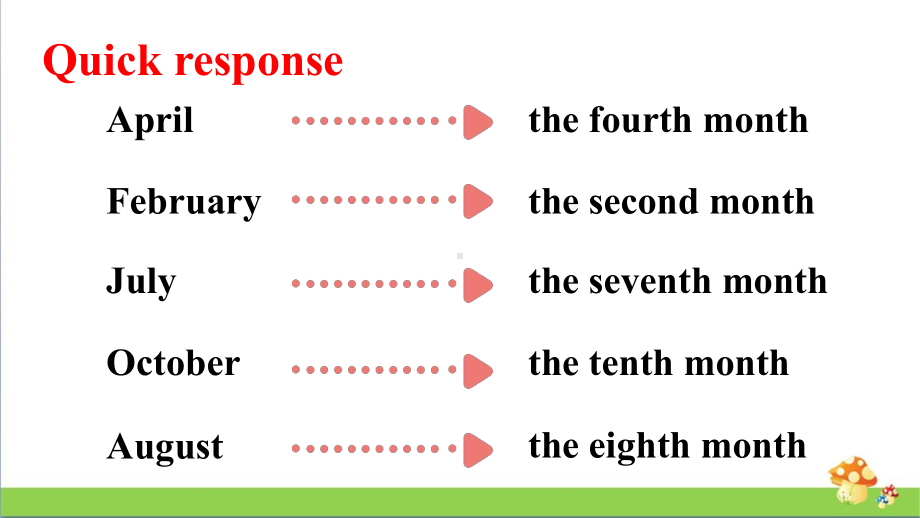 人教精通版英语六年级上册Lesson 29教学课件.pptx(纯ppt,无音视频)_第2页