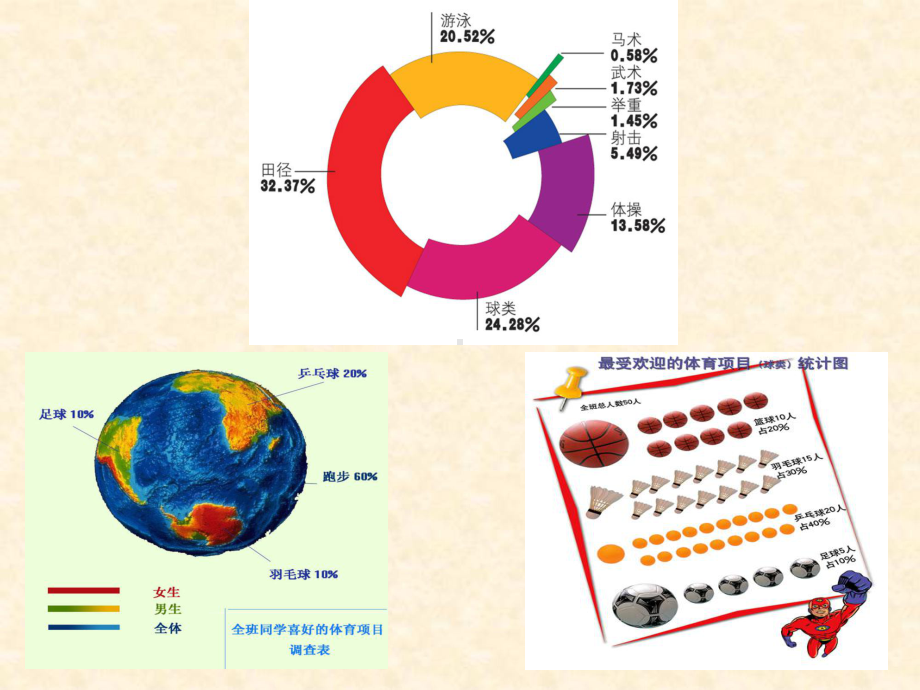 湘美版七上美术：让图表说话课件.ppt_第3页