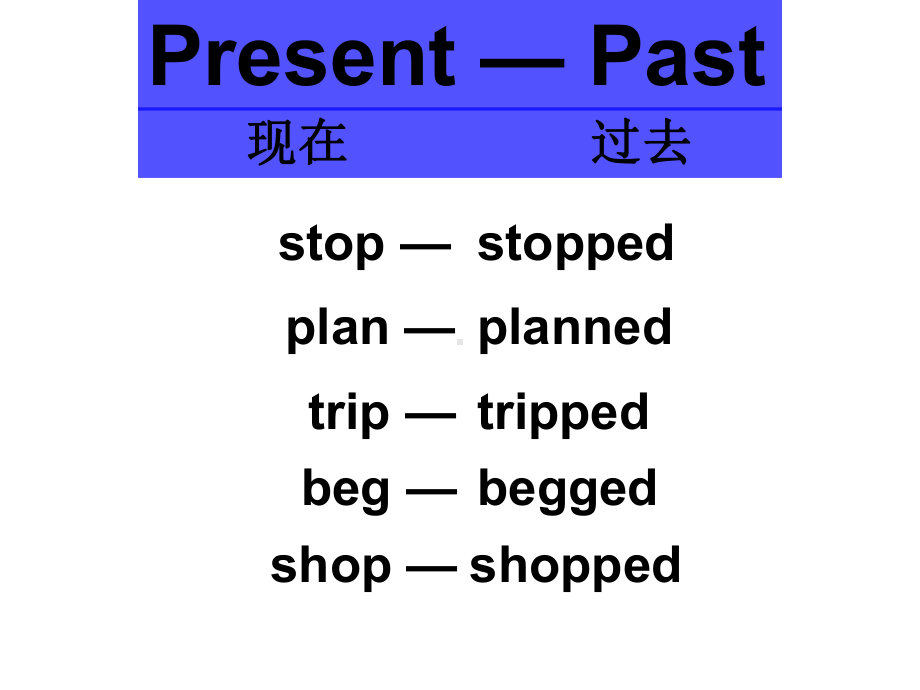 六年级英语下册课件-Unit 4 Then and now（17）-人教PEP版.ppt_第3页