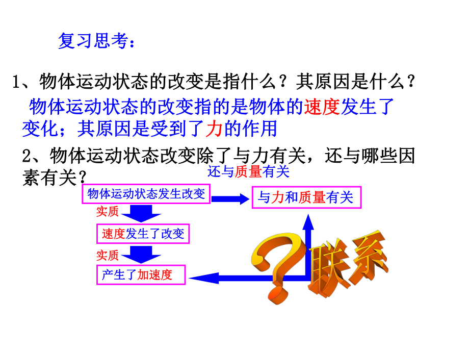 牛顿第二定律优秀课件.ppt_第2页