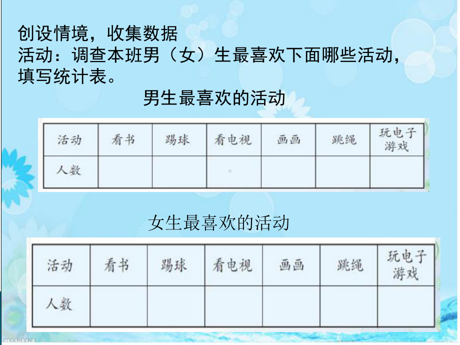 三年级数学下册课件-3 复式统计表 -人教版（共12张PPT）.ppt_第3页