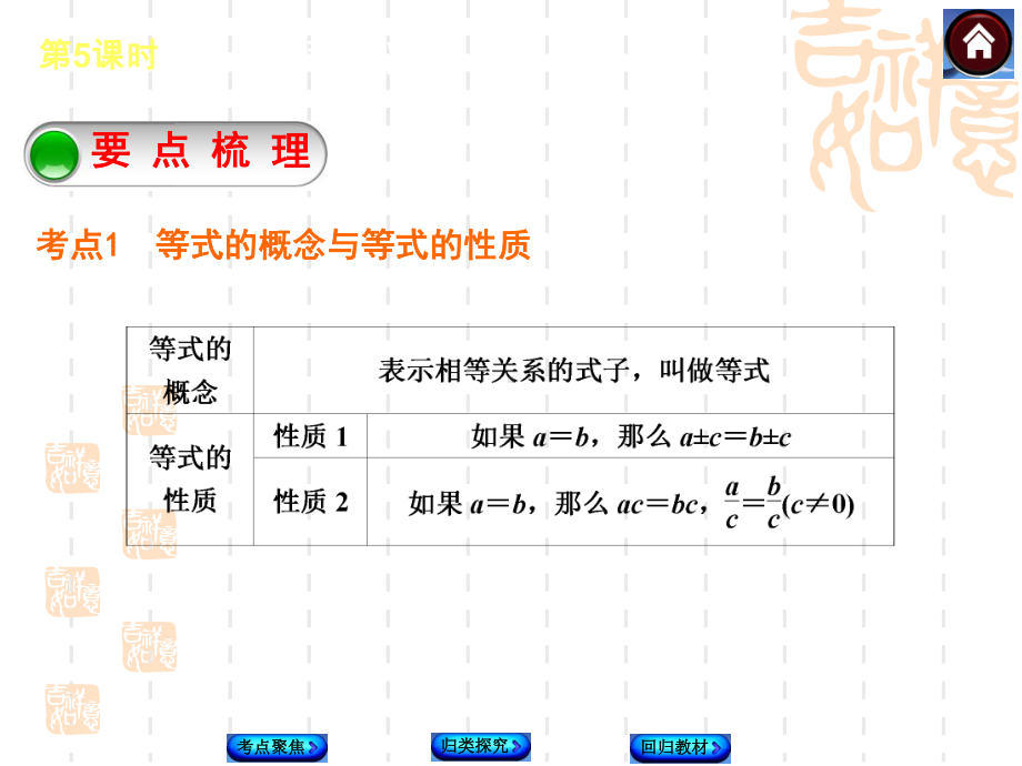 沪教版数学六年级下册《一次方程(组)及其应用》课件.ppt_第2页