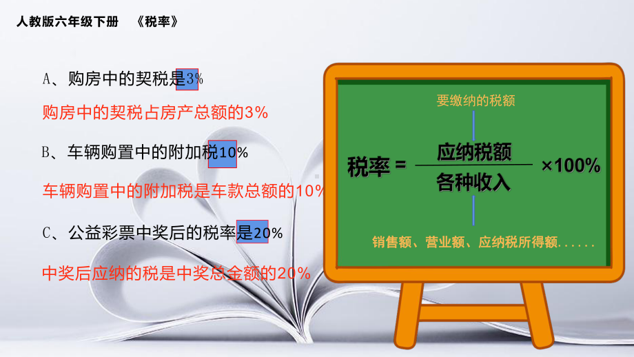 六年级数学下册课件-2.3税率（20）-人教版（共19张PPT）.ppt_第3页