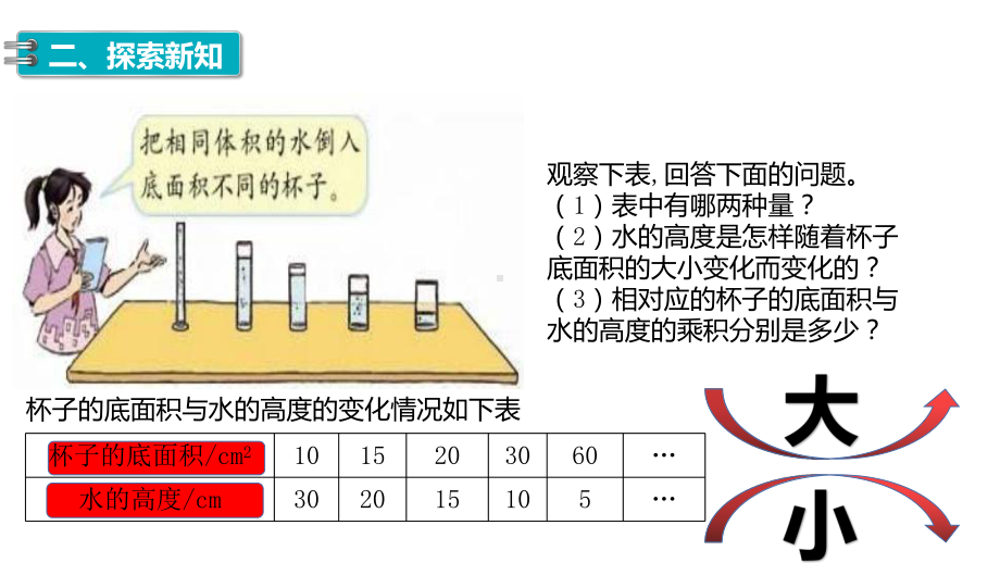 六年级数学下册课件-4.2.2 反比例7-人教版(共9张ppt).pptx_第3页