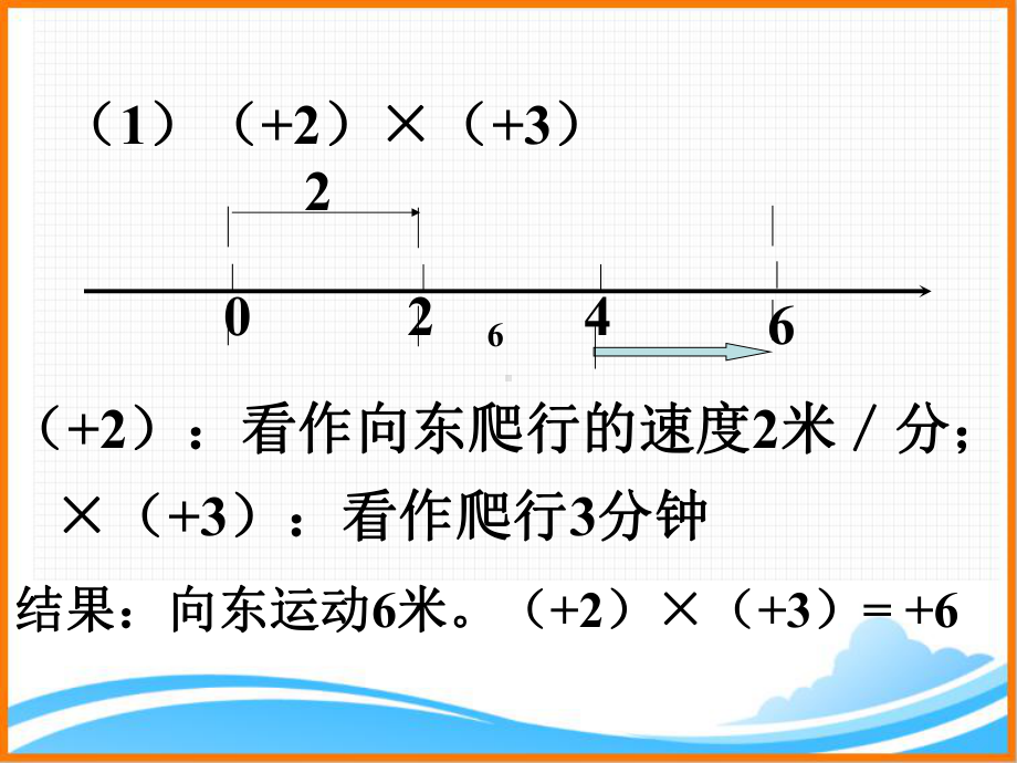 浙教版初中数学七年级上册《有理数的乘法》课件.ppt_第3页