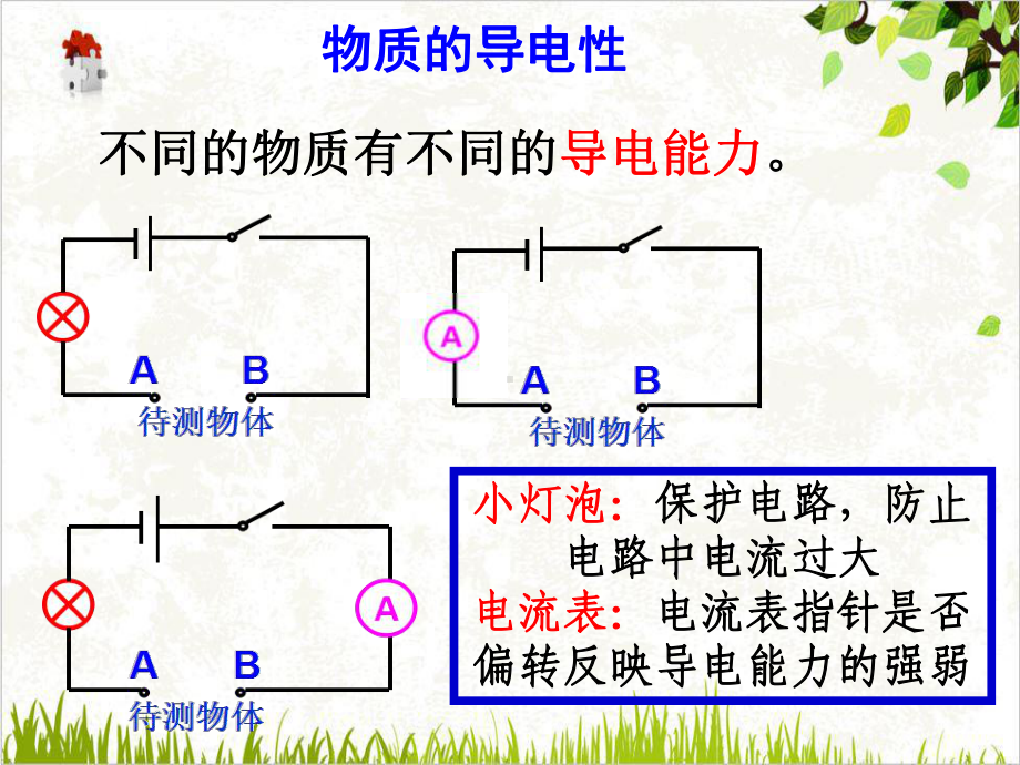 浙教版初中科学八年级上册物质的导电性与电阻课件.ppt_第3页