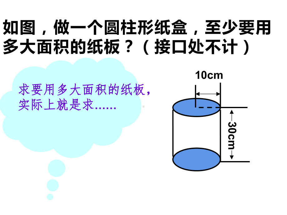 六年级数学下册课件 - 3.1.2 圆柱体表面积 -人教版（共15张PPT）.ppt_第2页